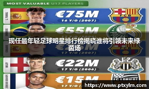 现任最年轻足球明星排行榜揭晓谁将引领未来绿茵场